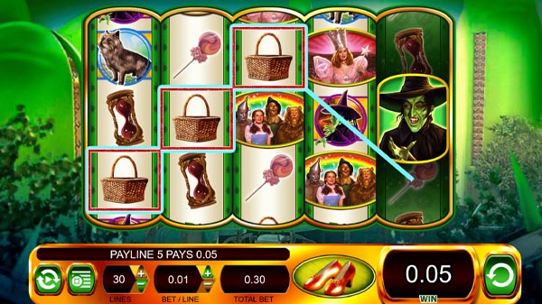 Wizard of Oz Slot Win